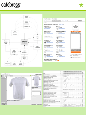 cafepress